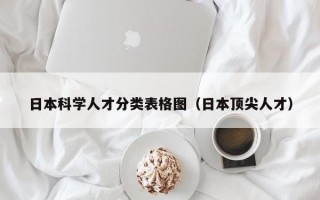 日本科学人才分类表格图（日本顶尖人才）