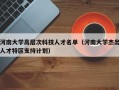 河南大学高层次科技人才名单（河南大学杰出人才特区支持计划）