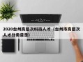 2020台州高层次科技人才（台州市高层次人才分类目录）