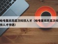 哈电集团高层次科技人才（哈电集团高层次科技人才待遇）