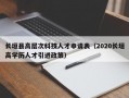 长垣县高层次科技人才申请表（2020长垣高学历人才引进政策）