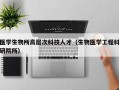 医学生物所高层次科技人才（生物医学工程科研院所）