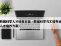 数据科学人才培育方案（数据科学与工程专业人才培养方案）