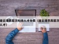 连云港高层次科技人才分类（连云港市高层次人才）