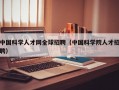 中国科学人才网全球招聘（中国科学院人才招聘）