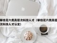 攀枝花六类高层次科技人才（攀枝花六类高层次科技人才认定）