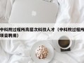 中科院过程所高层次科技人才（中科院过程所项目聘用）