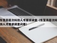 东营高层次科技人才需求调查（东营高层次科技人才需求调查问卷）