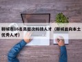 聊城市16名高层次科技人才（聊城面向本土优秀人才）