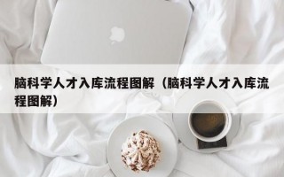 脑科学人才入库流程图解（脑科学人才入库流程图解）