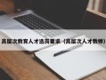 高层次教育人才选岗要求（高层次人才教师）