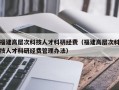 福建高层次科技人才科研经费（福建高层次科技人才科研经费管理办法）
