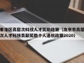 秦淮区高层次科技人才奖励政策（南京市高层次人才科技贡献奖励个人退税政策2020）