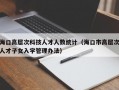 海口高层次科技人才人数统计（海口市高层次人才子女入学管理办法）