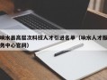 响水县高层次科技人才引进名单（响水人才服务中心官网）