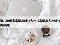 第八批国家高层次科技人才（高层次人才科技贡献奖）